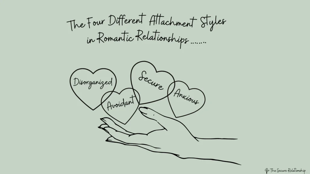 Attachment styles in relationships